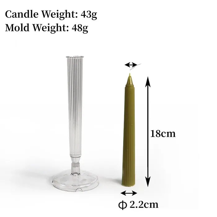 Acrylic Pillar Candle Mold Crystal Point Resinarthub Earrings Acrylic Pillar Candle Mold Crystal Point Resinarthub Earrings