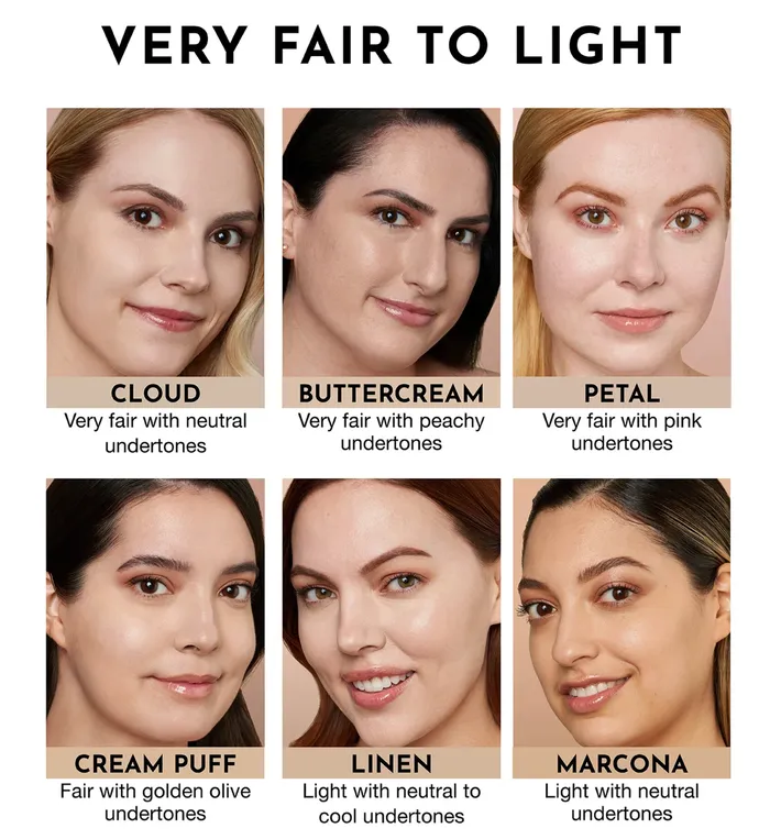 Necklaces Lawless Conseal The Deal Lightweight LongWear Everyday Concealer with Caffeine