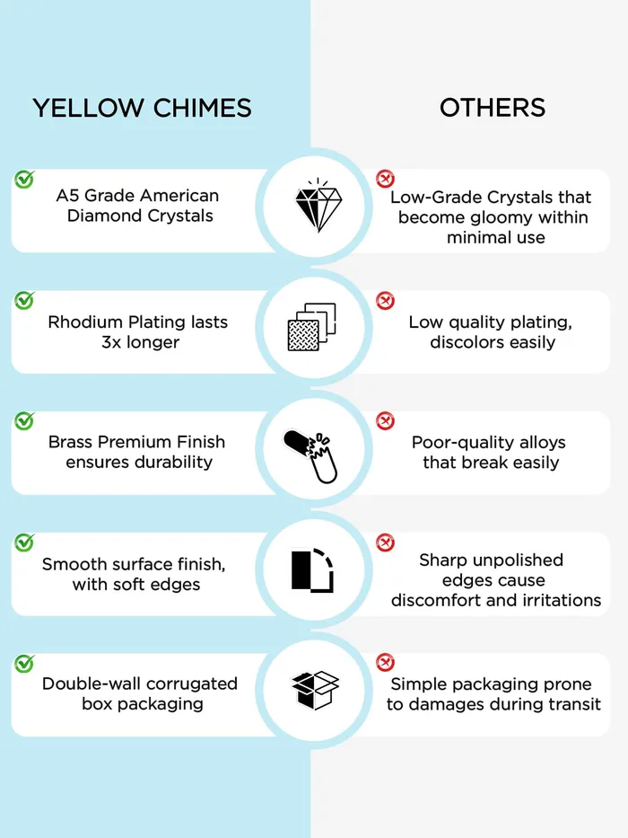 Yellow Chimes American Diamond Necklace Set For Women White Stone Rose Gold Jewellery Set For Women Diamond Necklace Set Birthday Gift for Girls Anniversary Gift for Wife Yellow Chimes Rings