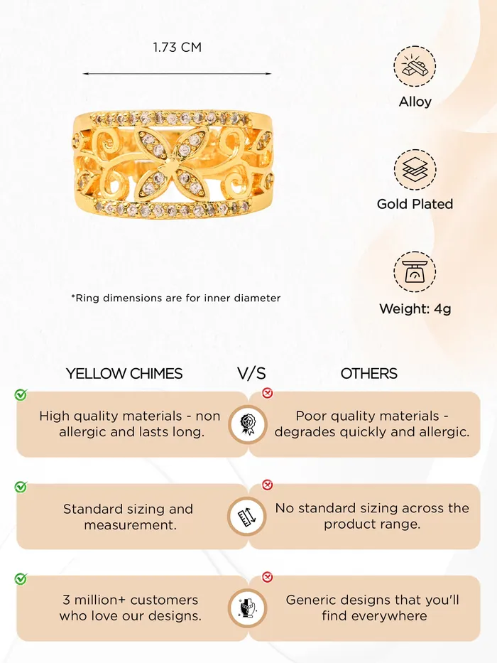 Yellow Chimes Necklaces Yellow Chimes Rings for Women Crystal Studded Flower Band Golden Adjustable Ring for Women and Girls